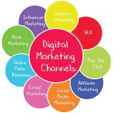 So, which marketing channel should you choose and which ones are most suited to you and your business. Digital Marketing Is All About Leveraging The Internet We Offer A Webinar Twice A Week Where Digital Marketing Channels Digital Marketing Marketing Channel