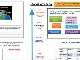The Causes Of Global Warming Ks3 Teaching Resources