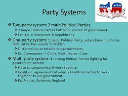 Jun 25, 2021 · china's political party system is a unique political creation with distinctive characteristics and strengths, according to a white paper titled china's political party system: Unit 2 Government Systems Politics Party Systems And Organization Ppt Download