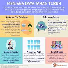 Dengan begitu, cara menjaga daya tahan tubuh pun harus selalu menjadi prioritas utama kamu. Kanmo Group Daya Tahan Tubuh Yang Melemah Akan Facebook