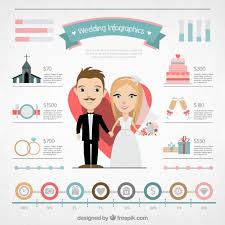 Ich muss los, die schaukel wird gerade frei. beenden. Lustige Hochzeit Infographie Kostenlose Vektor