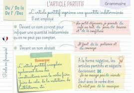 L Article Partitif Aprender Frances Practicar Frances Unas Francesas