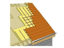 Tout Savoir Sur L Etancheite De La Toiture Toiture Combles Et Amenagement Comble