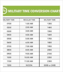 Military Time Conversion Chart 11 Free Pdf Documents