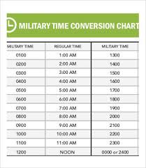 Military Time Conversion Chart 11 Free Pdf Documents