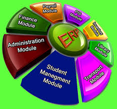 The alaska department of education & early development has a growing catalog of elearning courses available for educators in alaska. Finance Module Mathewpratt
