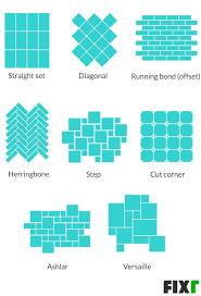 Materials and installation range from $3 to $7 per square foot on average. 2021 Ceramic Tile Flooring Installation Cost Ceramic Tile Flooring Cost