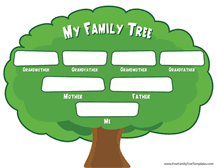'para', spanish pronunciation, typing spanish accents, and more. Family Tree Worksheet Free Family Tree Templates