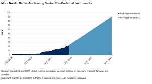 All Ratings Affirmed In Portuguese Rmbs Transaction Magellan