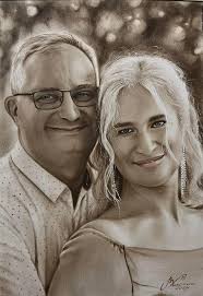 What are the best photography packages for a photoshoot?