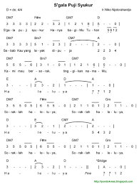 7,053 likes · 21 talking about this. Not Angka Lagu Natal Shefalitayal