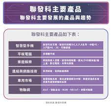 勢。 聯發科技致力讓科技產品更普及，因為我們相信科技能夠改善人類的生活、與世界連結，每個人都有 【使命】 提升及豐富大眾生活。 【願景】 聯發科技致力成為一家全球營運、技術領先的科技公司。 è¯ç™¼ç§' 2454 äºžæ´²æŽ'åç¬¬ä¸€çš„icè¨­è¨ˆå»  Stockfeel è‚¡æ„Ÿ
