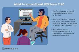The corporate return is just too for example, s corporations do more than save their owners income and payroll taxes. Irs Form 1120 What Is It