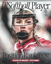 Top 20 in the Circle @d1softball Player Position Rankings