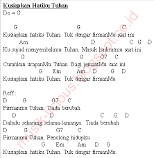 Chordify is your #1 platform for chords. Musiklicious Kusiapkan Hatiku Tuhan Kunci Gitar Dan Lirik