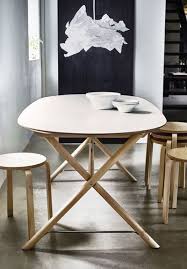 Profitez de prix ikea toute lannee faites vous facilement livrer. Ikea Nouveautes 2015 Table Lit Linge De Maison Et Accessoires Table A Manger Ovale Table Salle A Manger Mobilier De Salon
