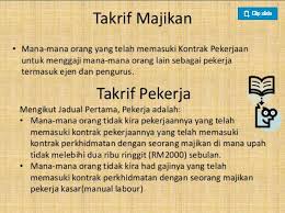 Mudahpayroll pengiraan gaji bulanan dalam sebulan facebook. Akta Pekerja 1955 Antara 9 Jawatan Kosong Kelantan Facebook