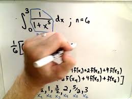 Simpsons Rule Approximate Integration Youtube