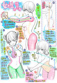 プロが教える男性と女性の身体の描き方がめっちゃ分かりやすい「なるほどなぁ」「いい参考書だ」 - Togetter