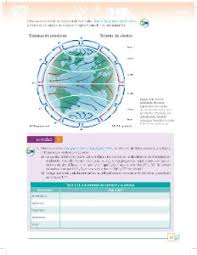 El contenido de los libros es propiedad del titular de derechos de autor correspondiente. Libro De Geografia De 1 De Secundaria Contestado 2018 Libros Favorito