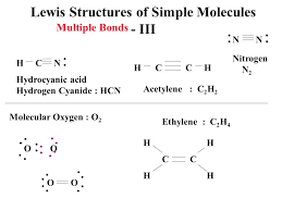 Moreover, it can be seen that the four p orbitals combine and overlap to produce two π and. Chapter 10 The Shapes Of Molecules Ppt Video Online Download
