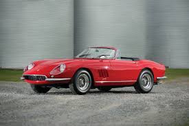 Chris evans is an actor who garnered worldwide fame and recognition after entering the marvel cinematic universe. 52m For The World S Most Expensive Car Why Does The Ferrari 250 Gto Cost So Much