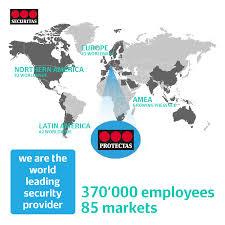 Exchanges that are currently tracked by etf database. Protectas Sa Securitas Ab Ist In Nordamerika Europa Lateinamerika Dem Nahen Osten Asien Und Afrika Vertreten Wir Organisieren Unsere Aktivitaten In Eine Flache Dezentrale Struktur Mit Unterschiedlichen Geschaftsfeldern