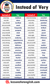 Words To Use Instead Of In 2021 Good Vocabulary Words English Vocabulary Words Learn English Words