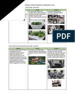 Maybe you would like to learn more about one of these? Mendeskripsikan Tindakan Pengolahan Limbah Bahan Lunak