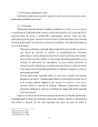 Legat de bani, nu se vor inregistra profituri. Doc Performanta Si Satisfactia Diana Radu Academia Edu