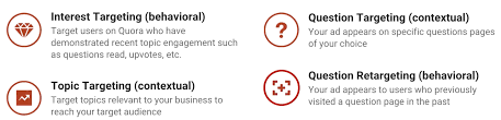 Quora currently boasts of over 300 million monthly users worldwide. Weekly Wisdom Jd Prater How To Set Up Your First Quora Ad Campaign