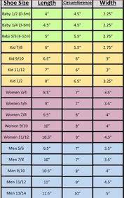 Average Hand Size Chart For Crochet I Require Mens Blanket