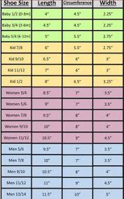 average hand size chart for crochet i require mens blanket