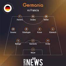 Алексей олейник (россия) vs сергей спивак. Francia Germania Streaming Gratis E Diretta Tv In Chiaro Dove Vedere Euro 2020 Supernews