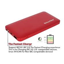 Imazing 10000mah Qualcomm Quick Charge 3 0 Type C 5v 3a Input And Output Power Bank Portable Charger External External Battery Pack Powerbank Portable Charger