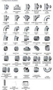 We did not find results for: Pvc Materials