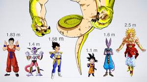 size comparison of dragon ball characters 1