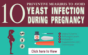 Vaginal Thrush Yeast Infection In Pregnancy Causes And Treatment