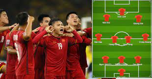 Chuyến đi từ thiện của chương trình hội tụ đỉnh cao ngành làm đẹp 2020. Bao NÆ°á»›c Ngoai Dá»± Ä'oan Ä'á»™i Hinh Cá»§a Ä'á»™i Tuyá»ƒn Viá»‡t Nam á»Ÿ Asian Cup 2019 Bao Dan Tri