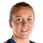 Anna Westerlund stats and ratings