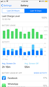 How To Check Battery Usage On Iphone Running Ios 13 Or Ios 12