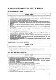 19 tahun 2013 dan juga hasil mesyuarat yang diadakan bersama wakil kesatuan pembantu operasi perkhidmatan awam semenanjung malaysia (kepsi). Senarai Tugas Pembantu Tadbir Perkeranian Operasi N19 Senarai Tugas Inidisediakan Dengan Merujuk Kepada Pekeliling Perkhidmatan Bil