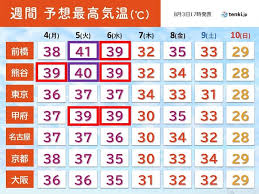 Yahoo!ニュース - News update