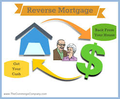 These loans are disbursed in one lump sum, as a line of credit, or as a monthly annuity. How Does A Reverse Mortgage Work A Look Into The Requirements And More