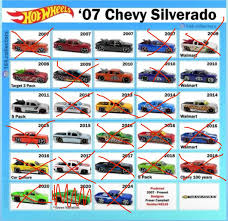 Image result for Marlin Green 2007 GM