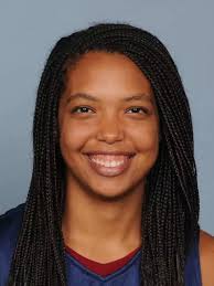 2011-12 Women's Basketball Roster