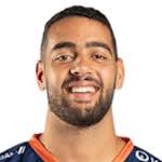 Ahmed Hesham Elsayed Moham stats