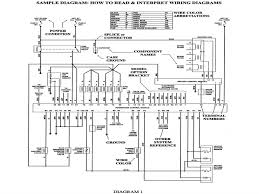 2003 mitsubishi eclipse stereo wiring diagram wiring diagram is a simplified pleasing pictorial representation of an electrical circuit. Diagram Mitsubishi Eclipse Wiring Diagram Full Version Hd Quality Wiring Diagram Ishikawadiagram Italiaresidence It