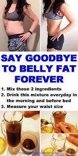 Pin On How To Drink Green Coffee For Weight Loss