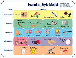 We did not find results for: Utamirsu A Topnotch Wordpress Com Site